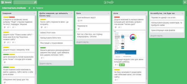 Дошка Trello з картками завдань 
