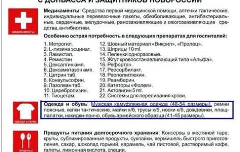 Біженці в касках, бронежилетах, з польовими раціями і біноклями