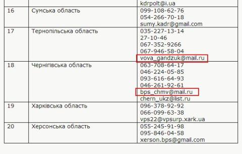 МВС використовує російську пошту для набору добровольців