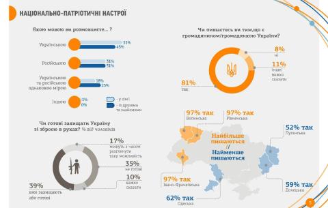 Клацайте для збільшення картинки