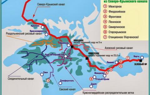 Действия Путина приведут Крым к неурожаю 2014 года