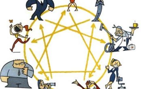 Місія людини залежно від її соціонічного типу